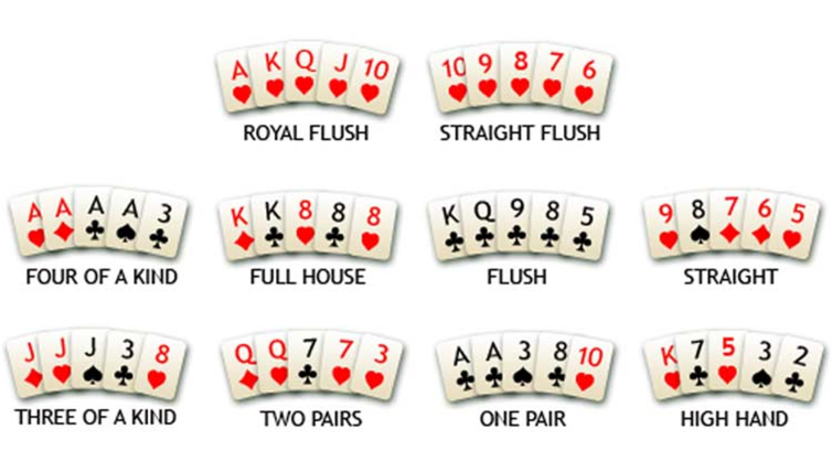 poker multiplayer